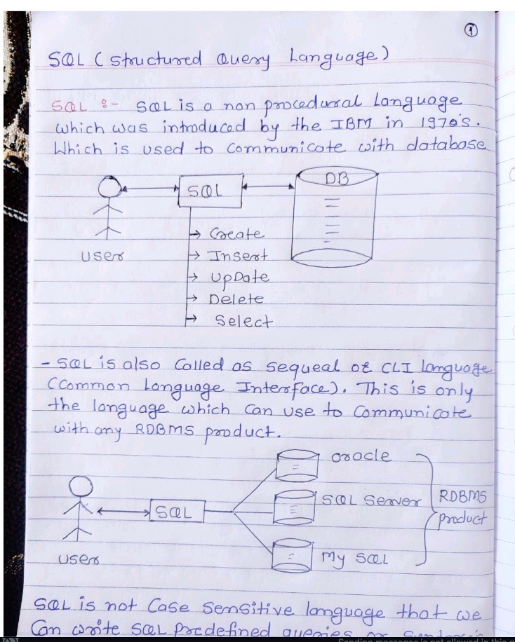 Notes Thumbnail