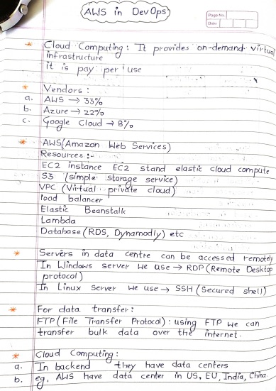 Notes Thumbnail